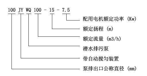 JYWQ自動攪勻潛水排污泵型號意義