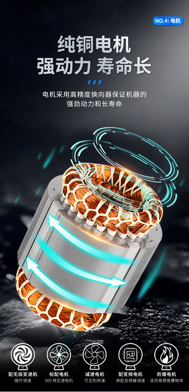 單螺桿泵電機(jī)